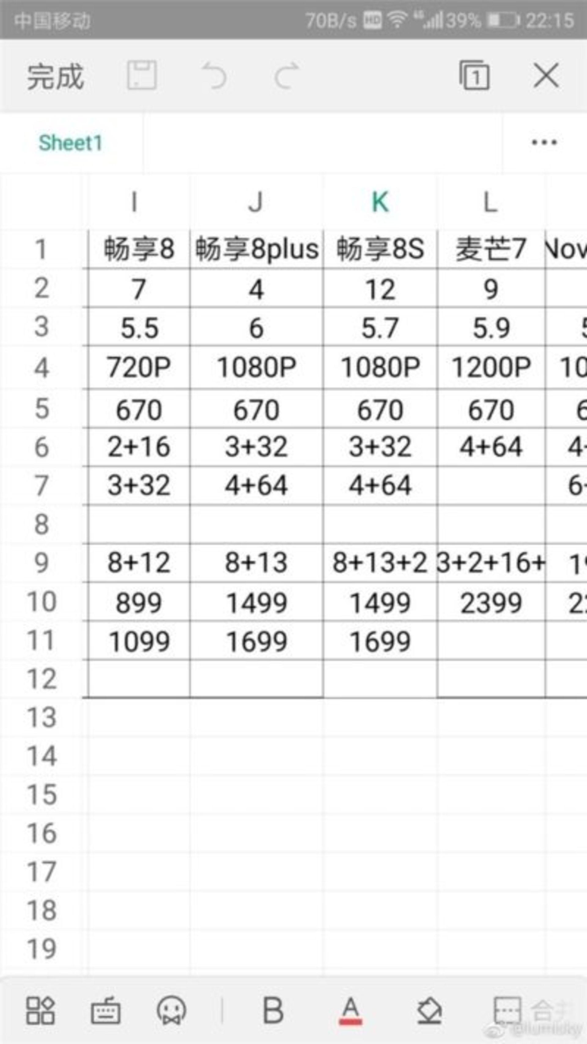 هواوی میت 20