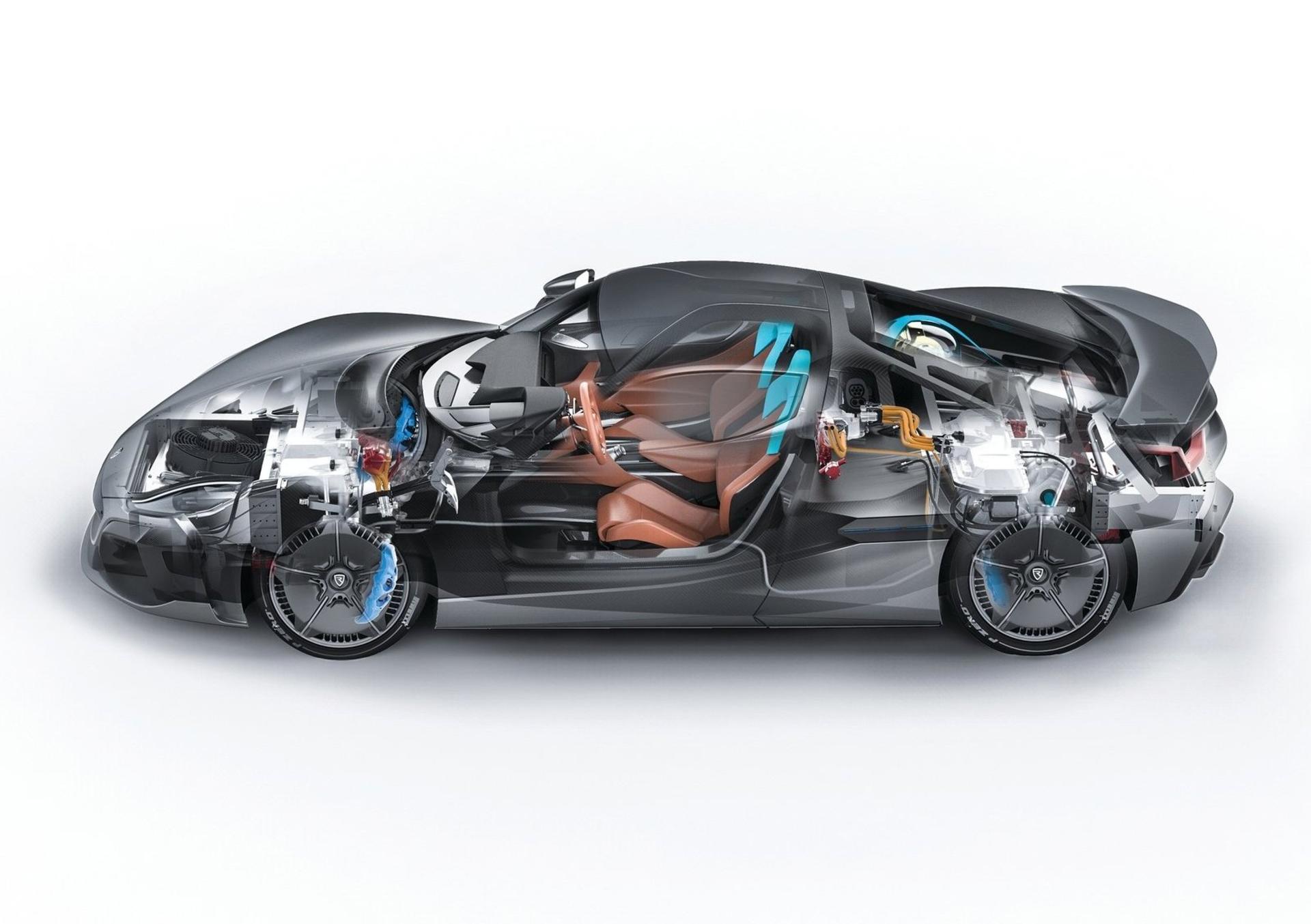 Rimac C Two 