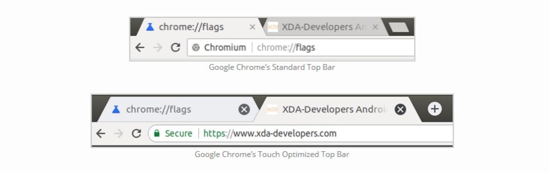 Google Chrome Top Bar