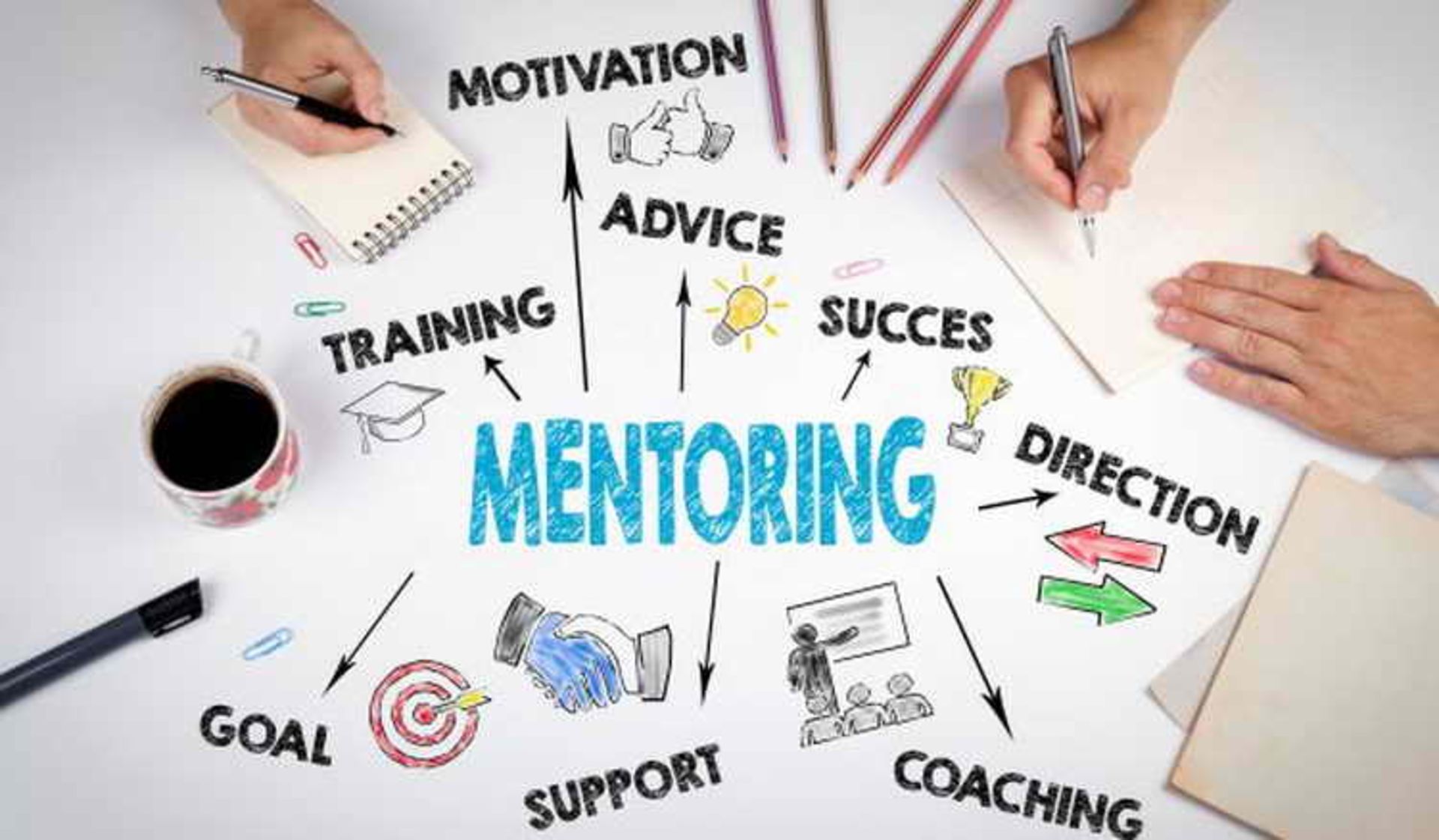 How To Be A Great Mentee