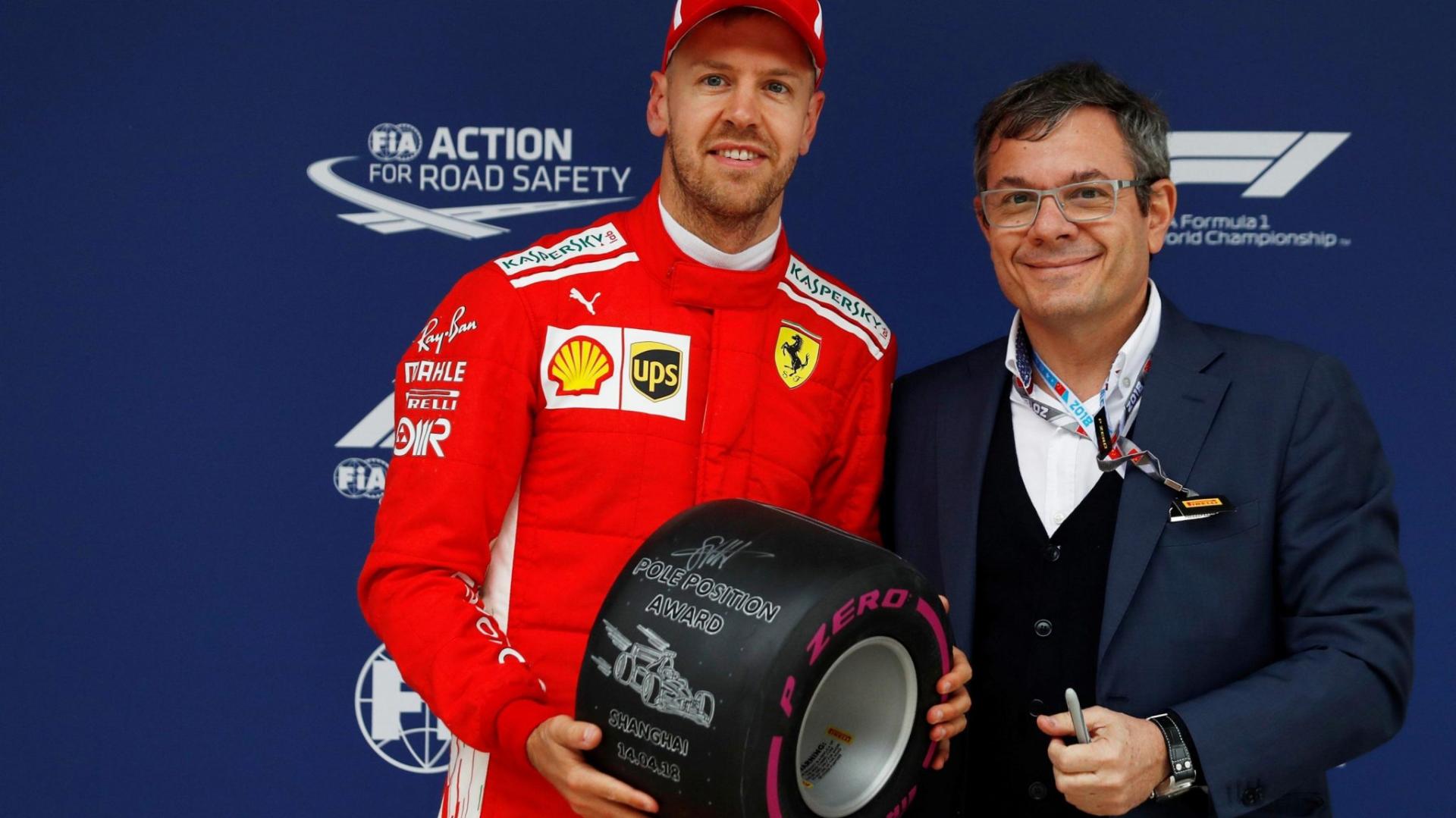 shanghai f1