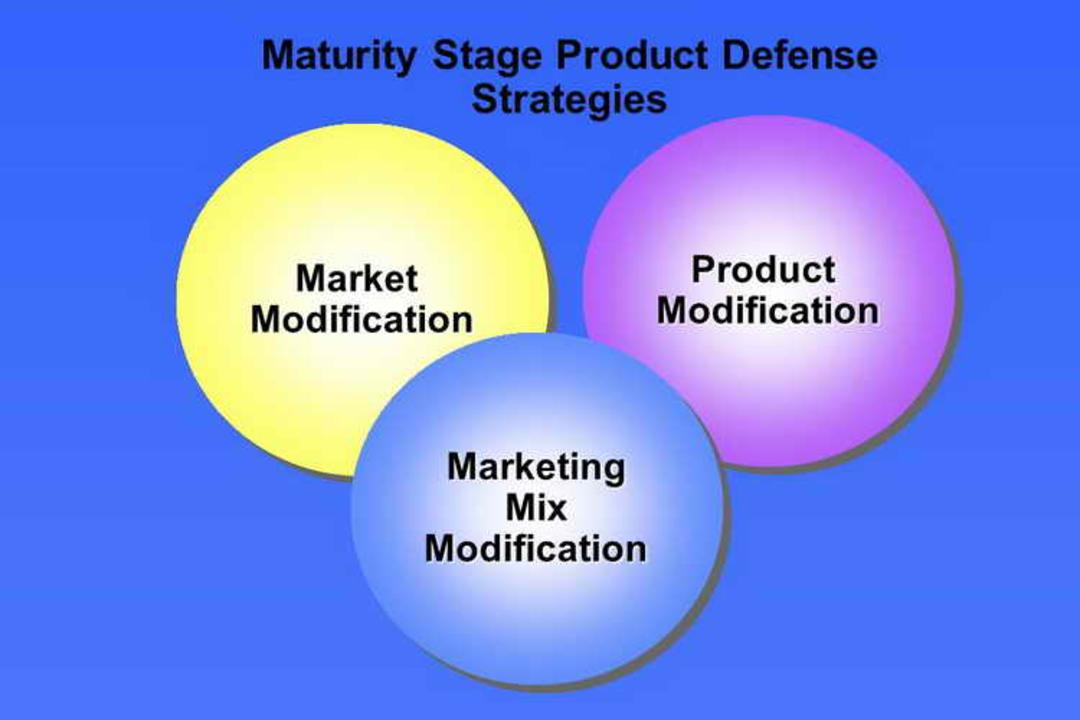 Maturity Stage