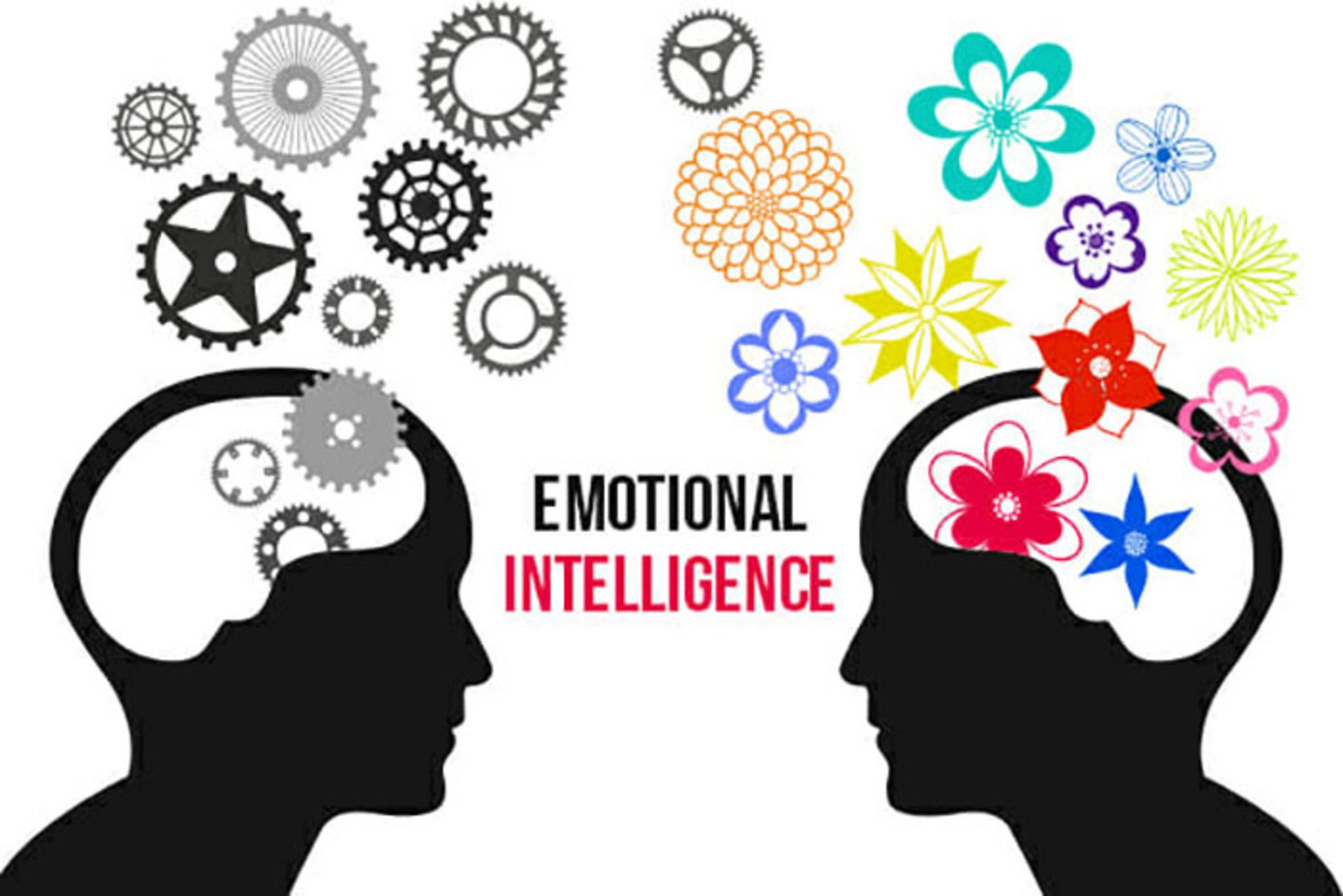مرجع متخصصين ايران Emotional Intelligence
