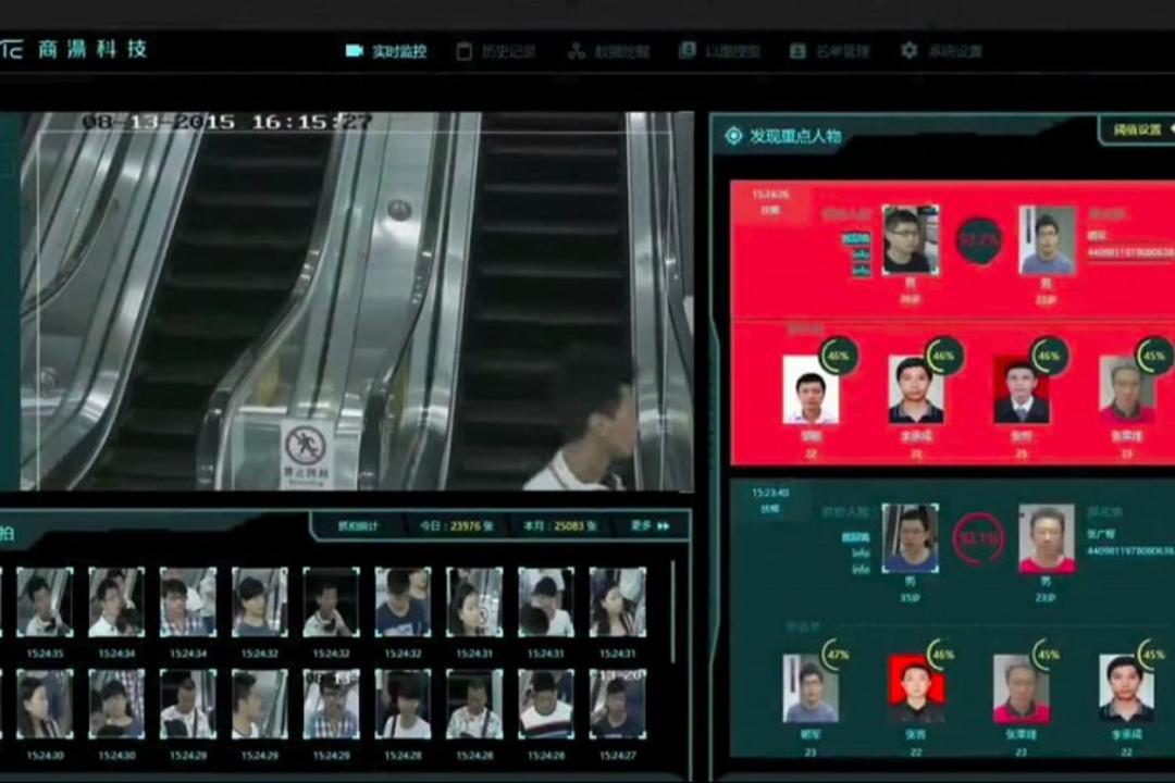 Video Surveillance