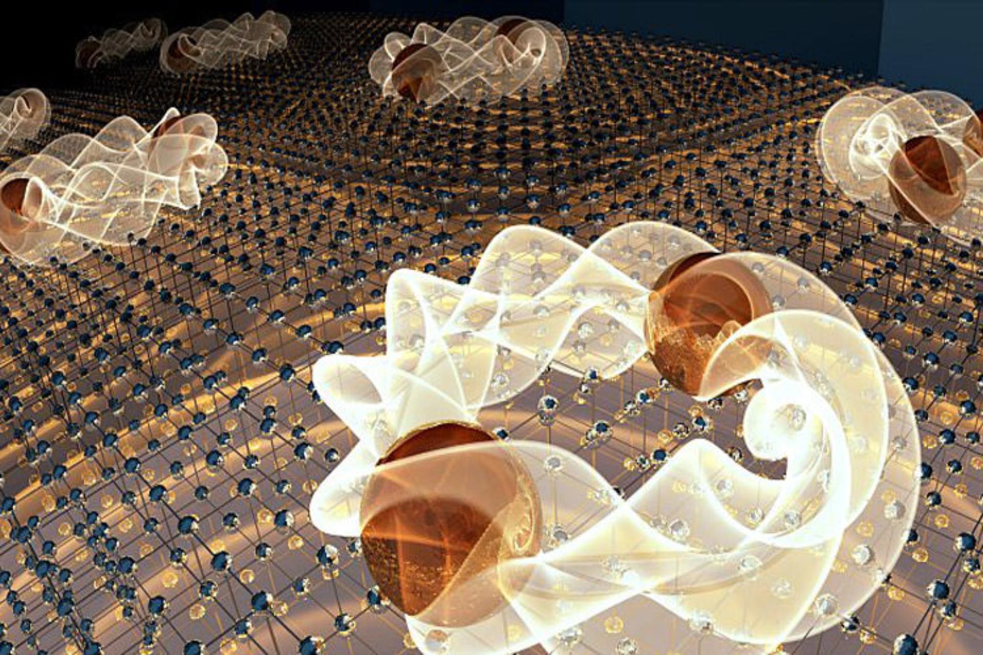 شناسایی نوعی ابررسانایی کاملا جدید