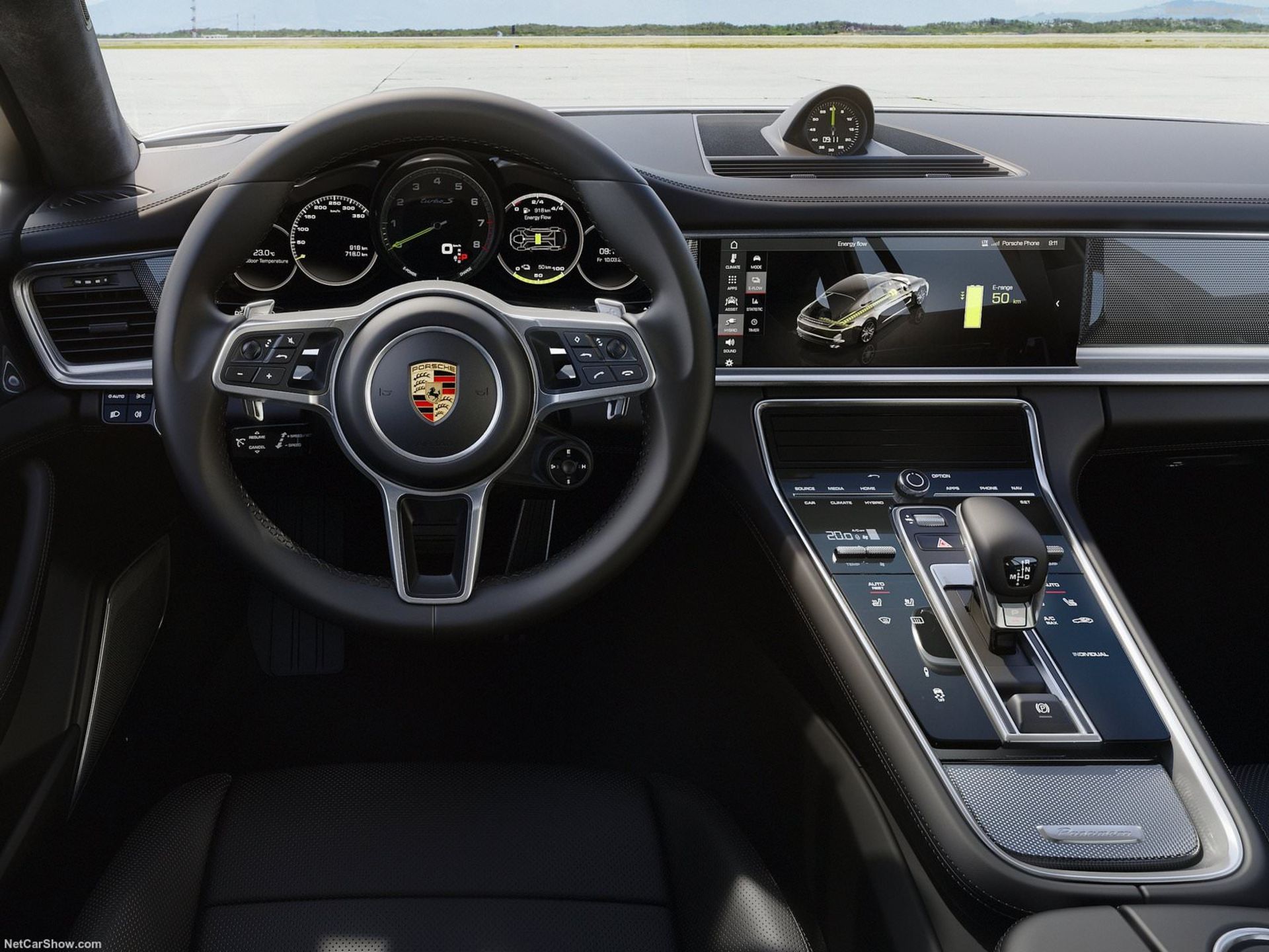 پورشه پانامرا / Porsche Panamera