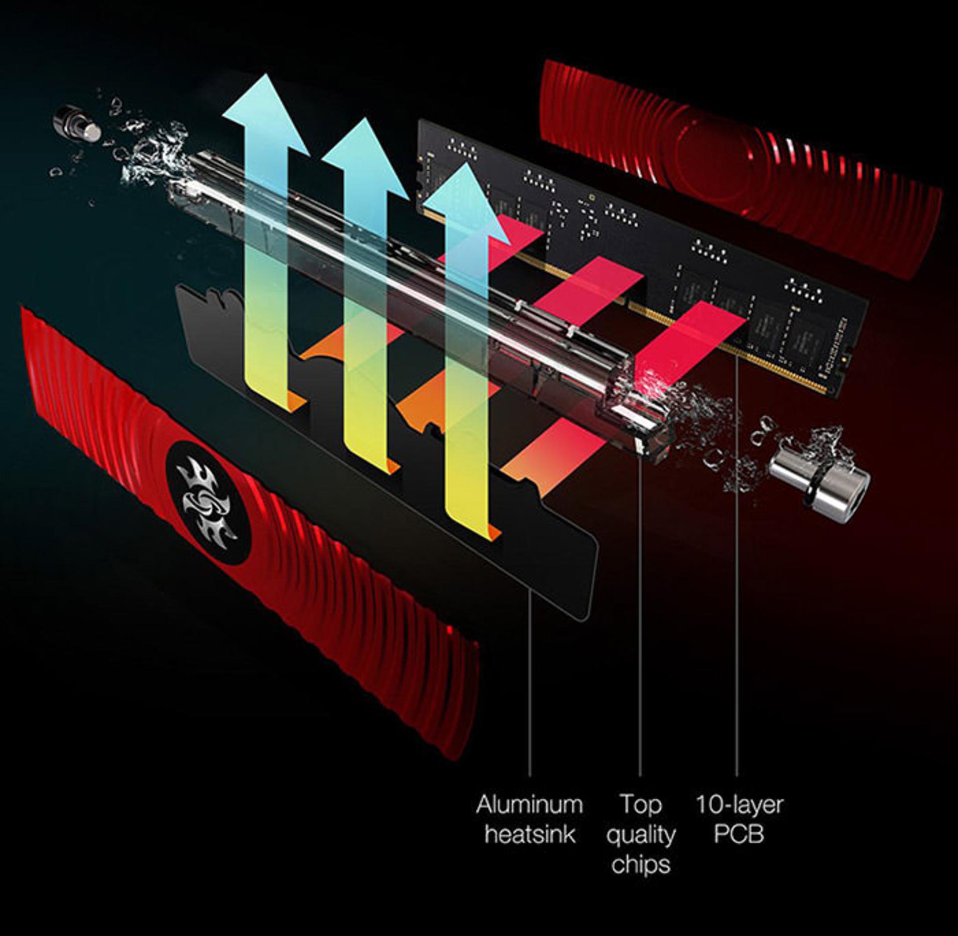 adata ram spectrix d80