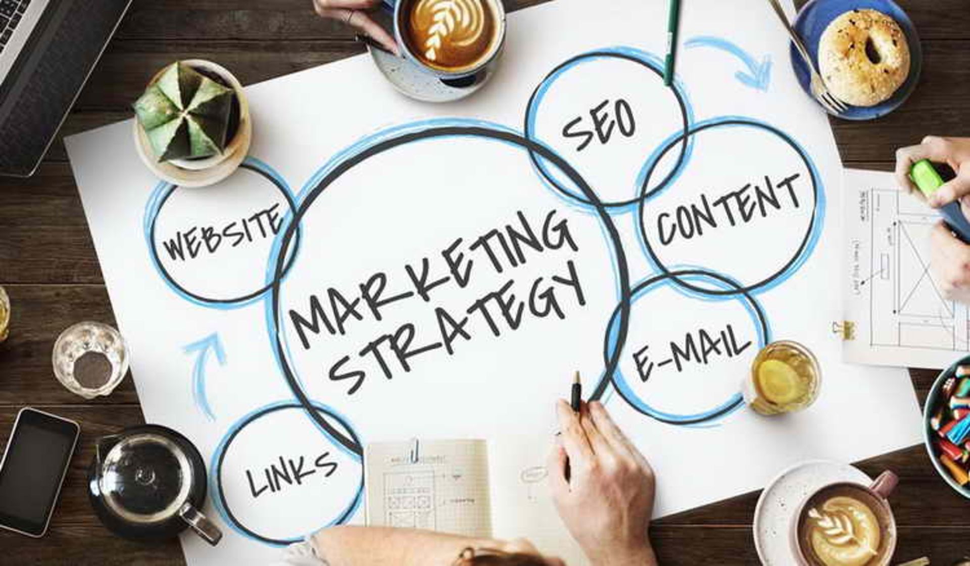 digital marketing tools