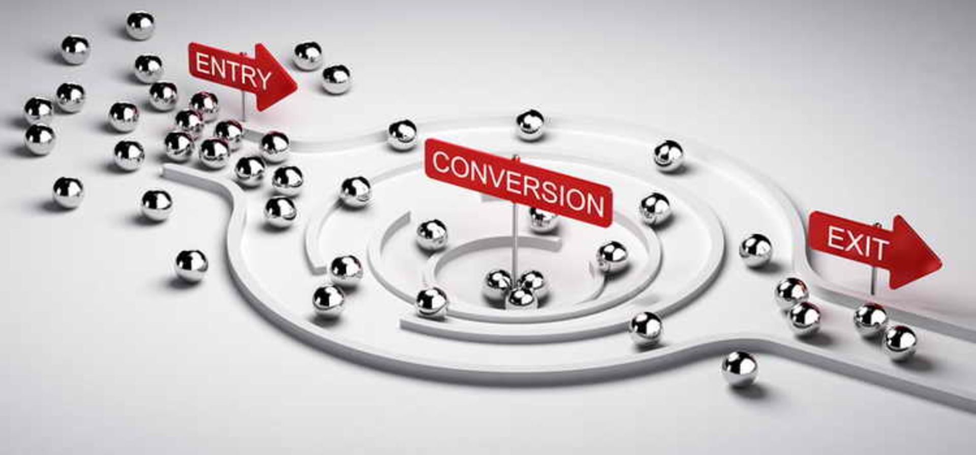 value proposition