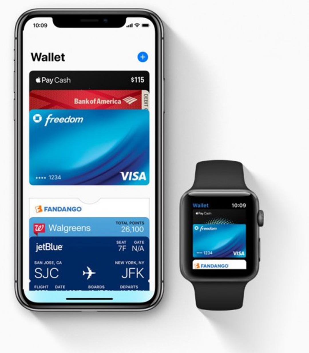 سرویس پرداخت اپل / Apple Pay Service