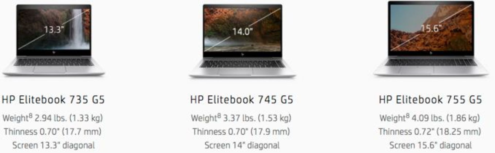 HP EliteBook 700 G5