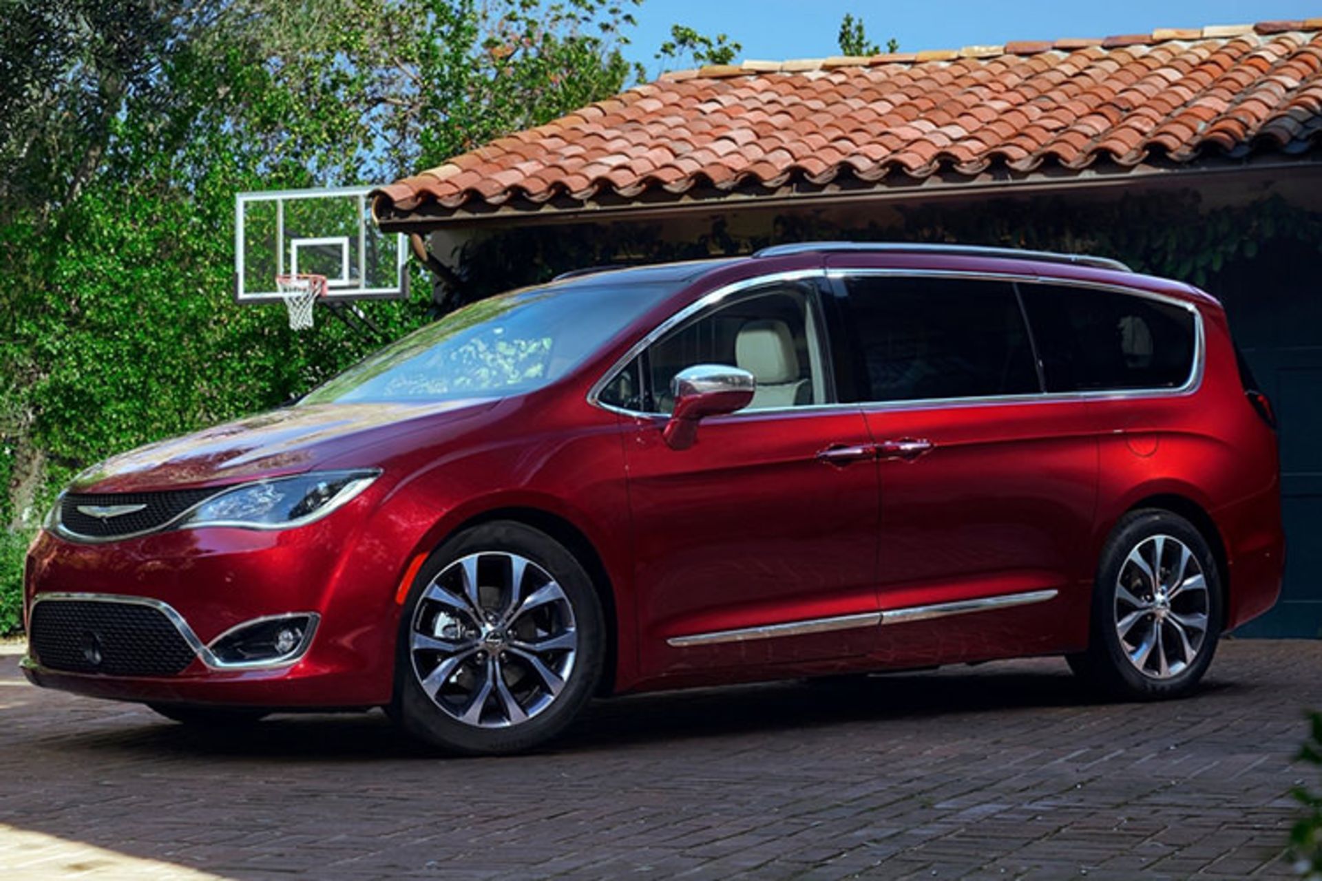 Chrysler Pacifica