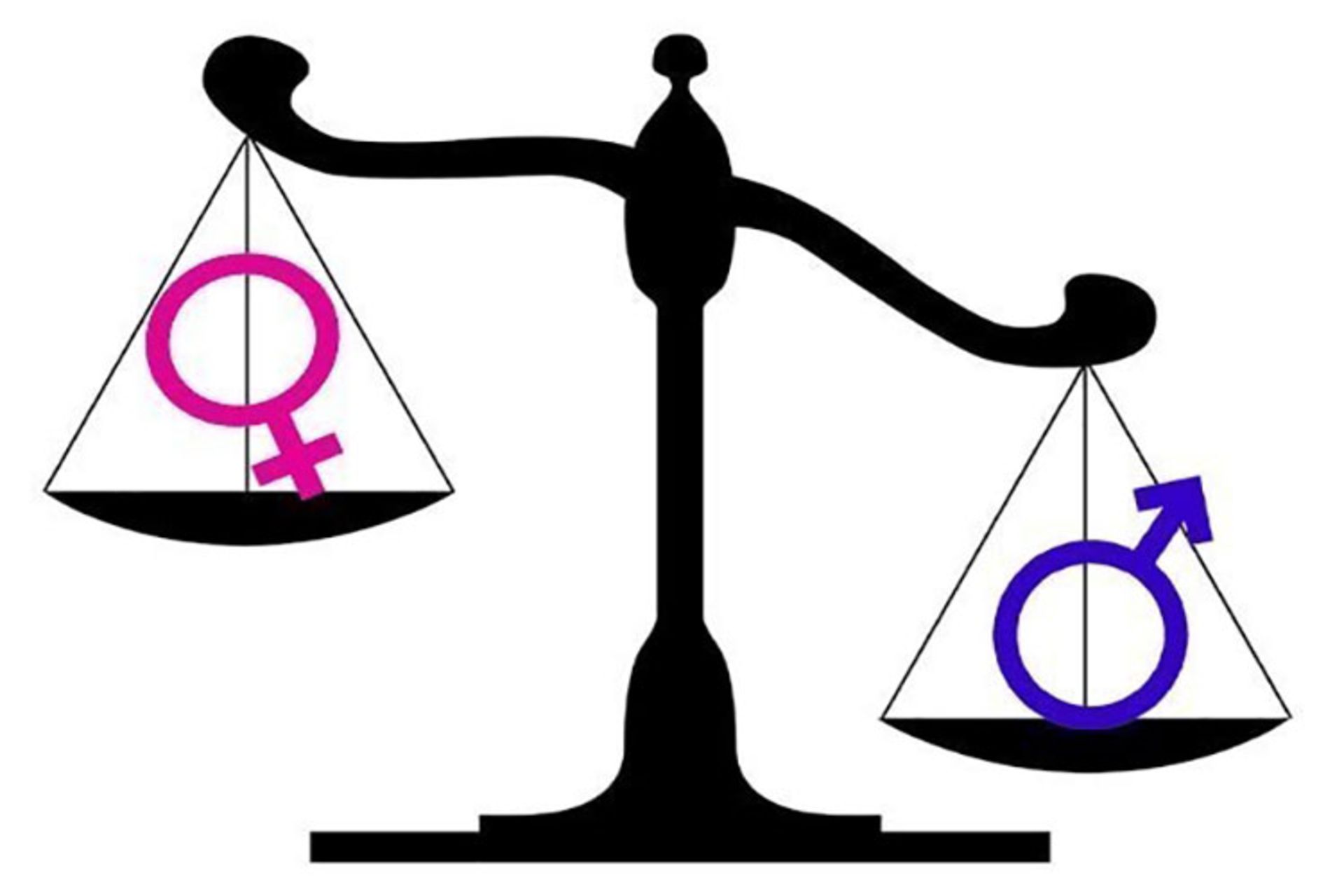 تعصب جنسیتی