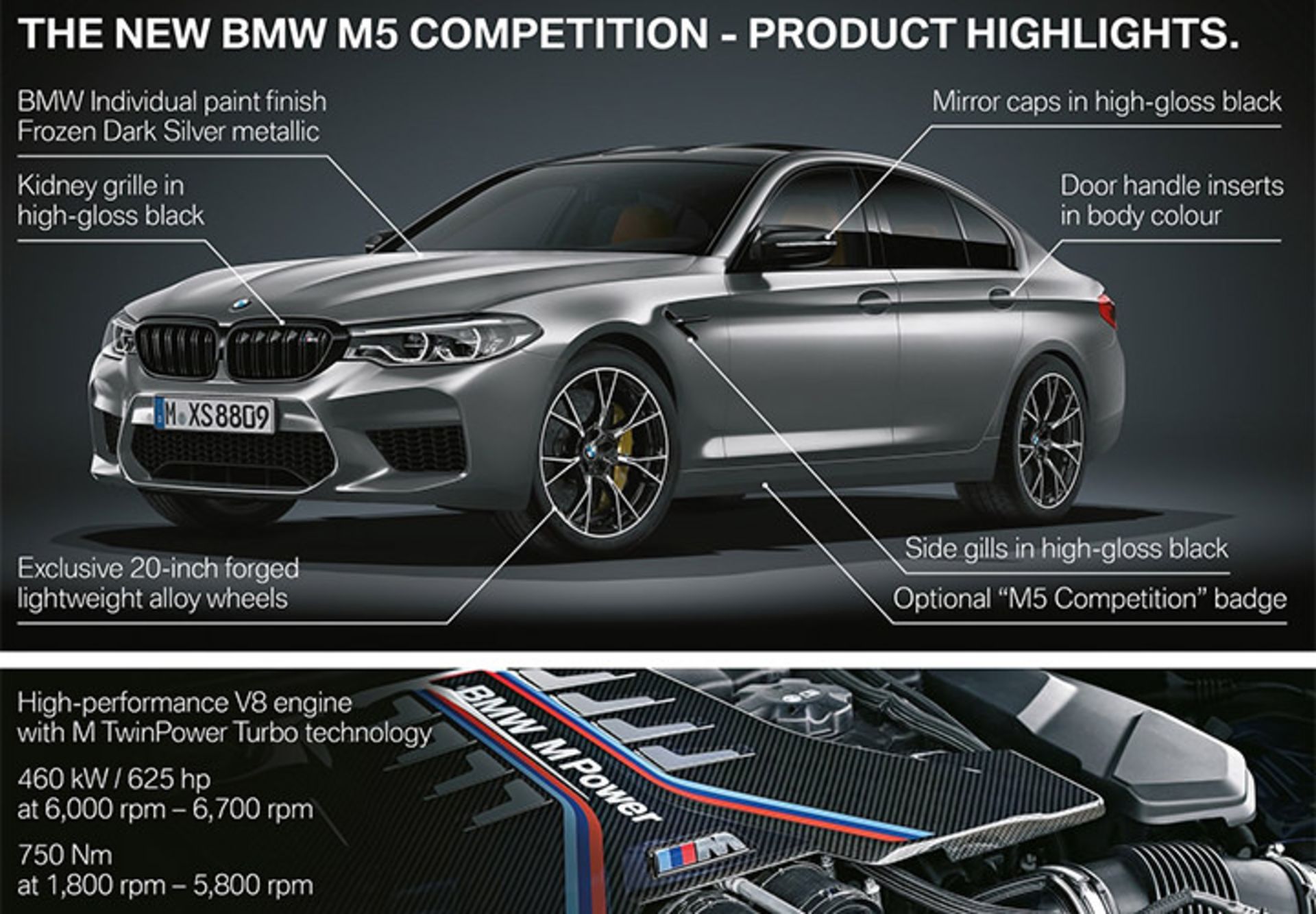 بی ام و / BMW M5 Competition