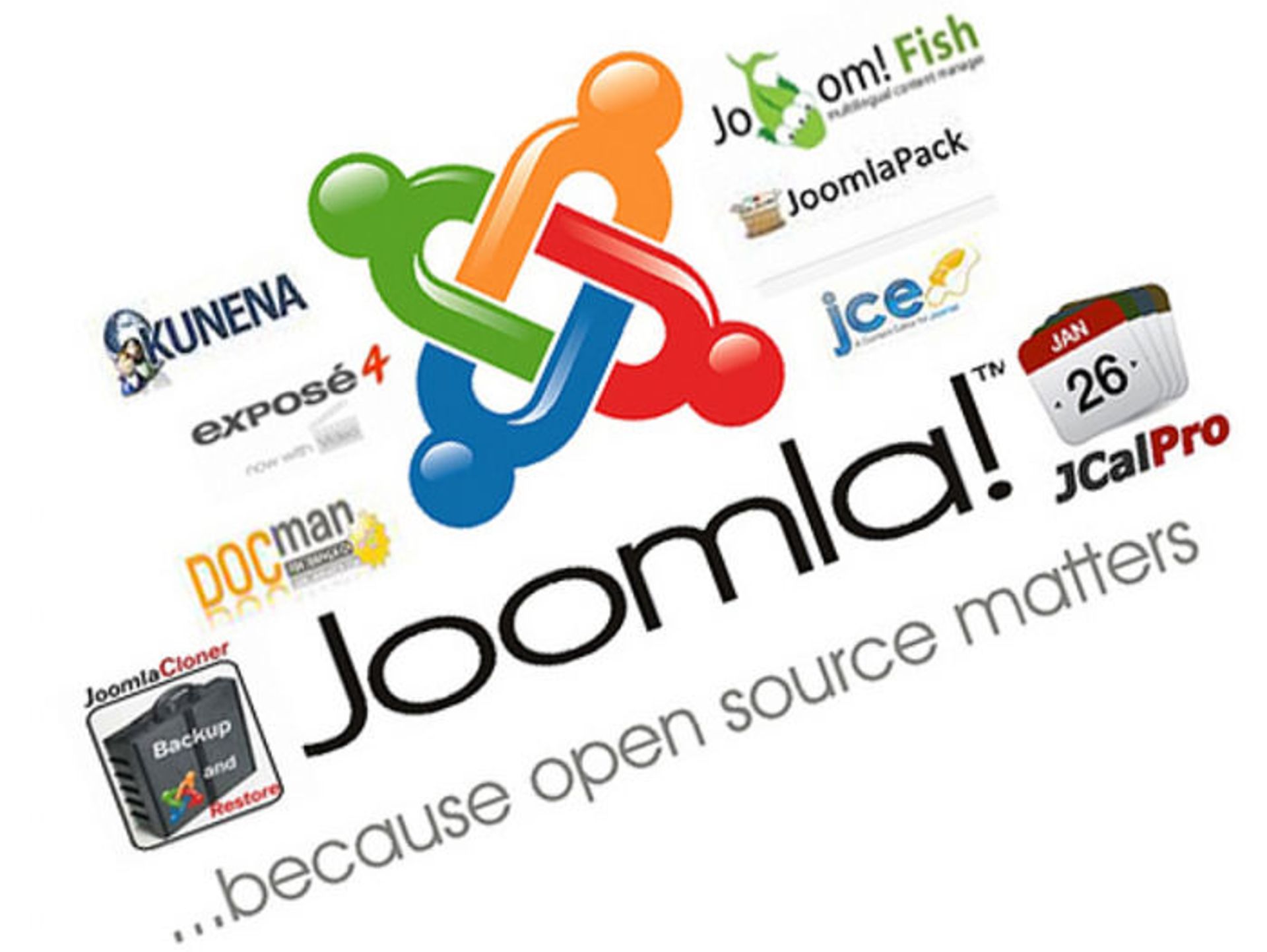 joomla