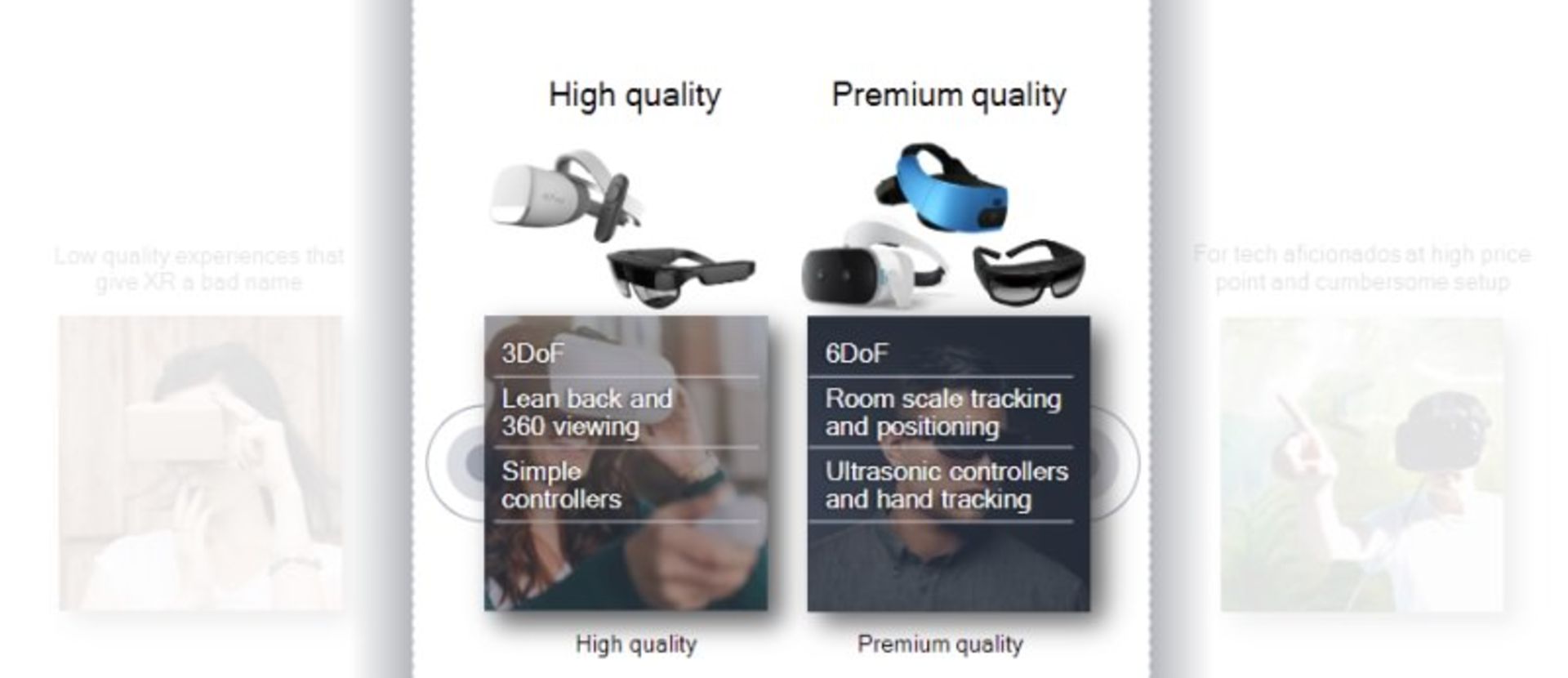 Qualcomm Snapdragon XR1