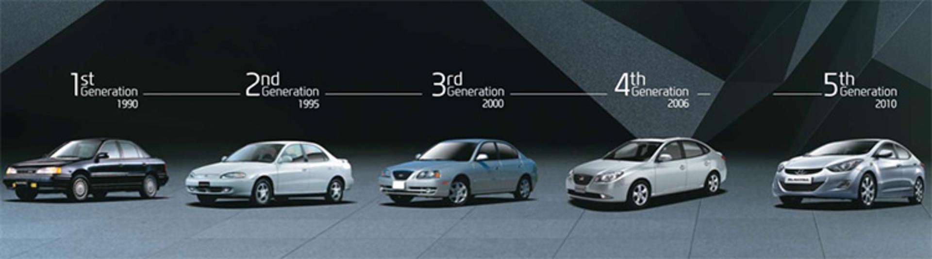 Hyundai Elantra / هیوندای النترا