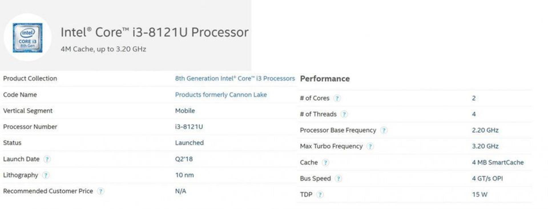 اینتل کنن‌لیک / intel cannon lake