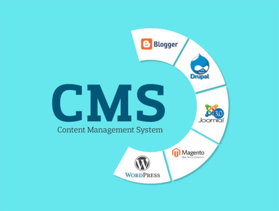 cms