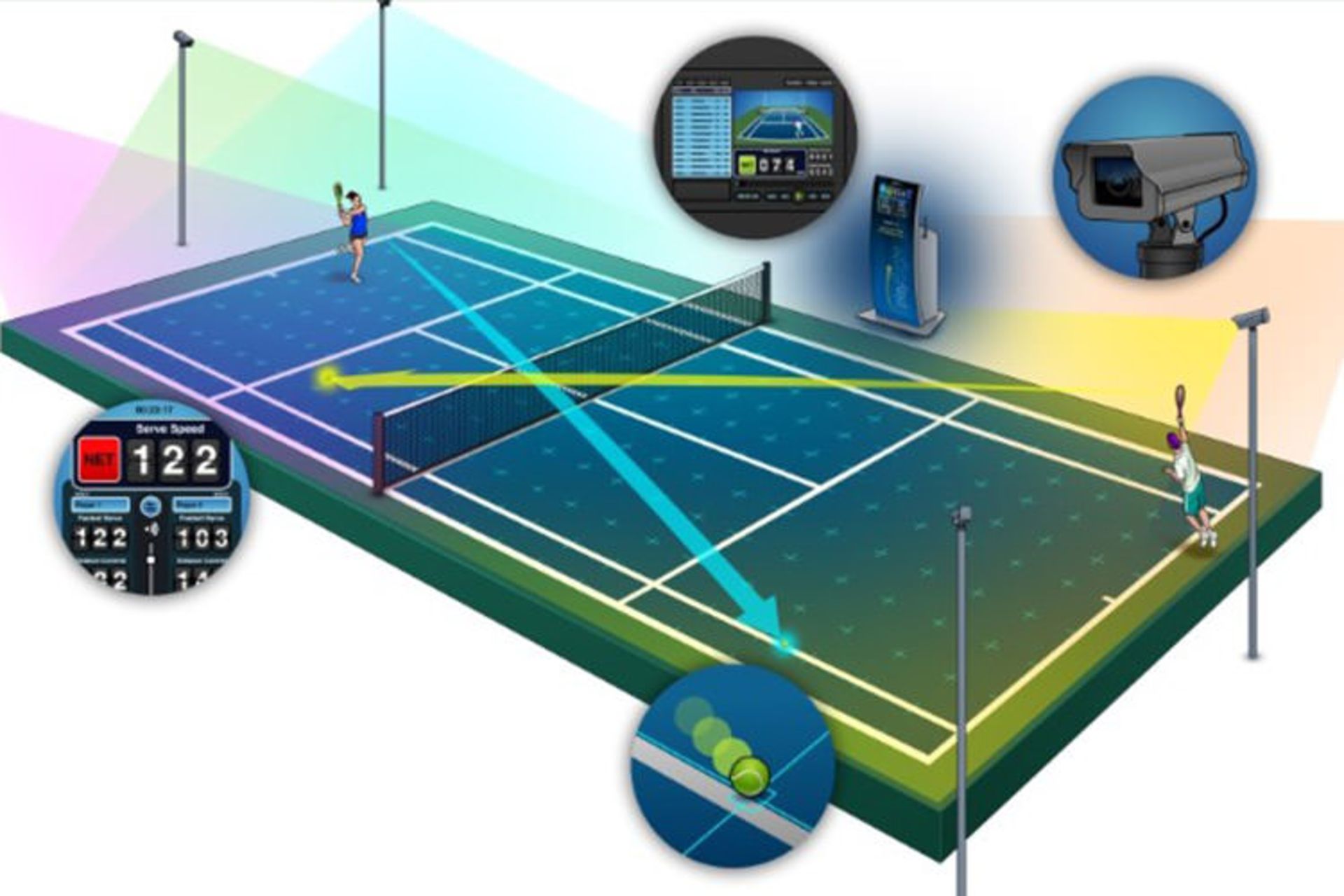 فوتبال و فناوری