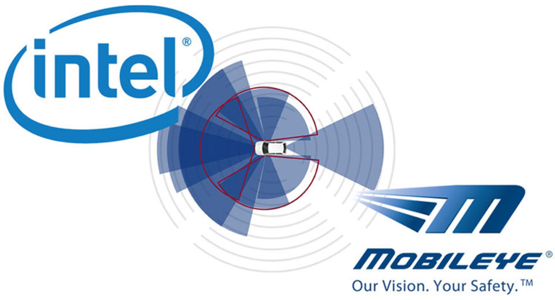 موبایل آی / Mobileye