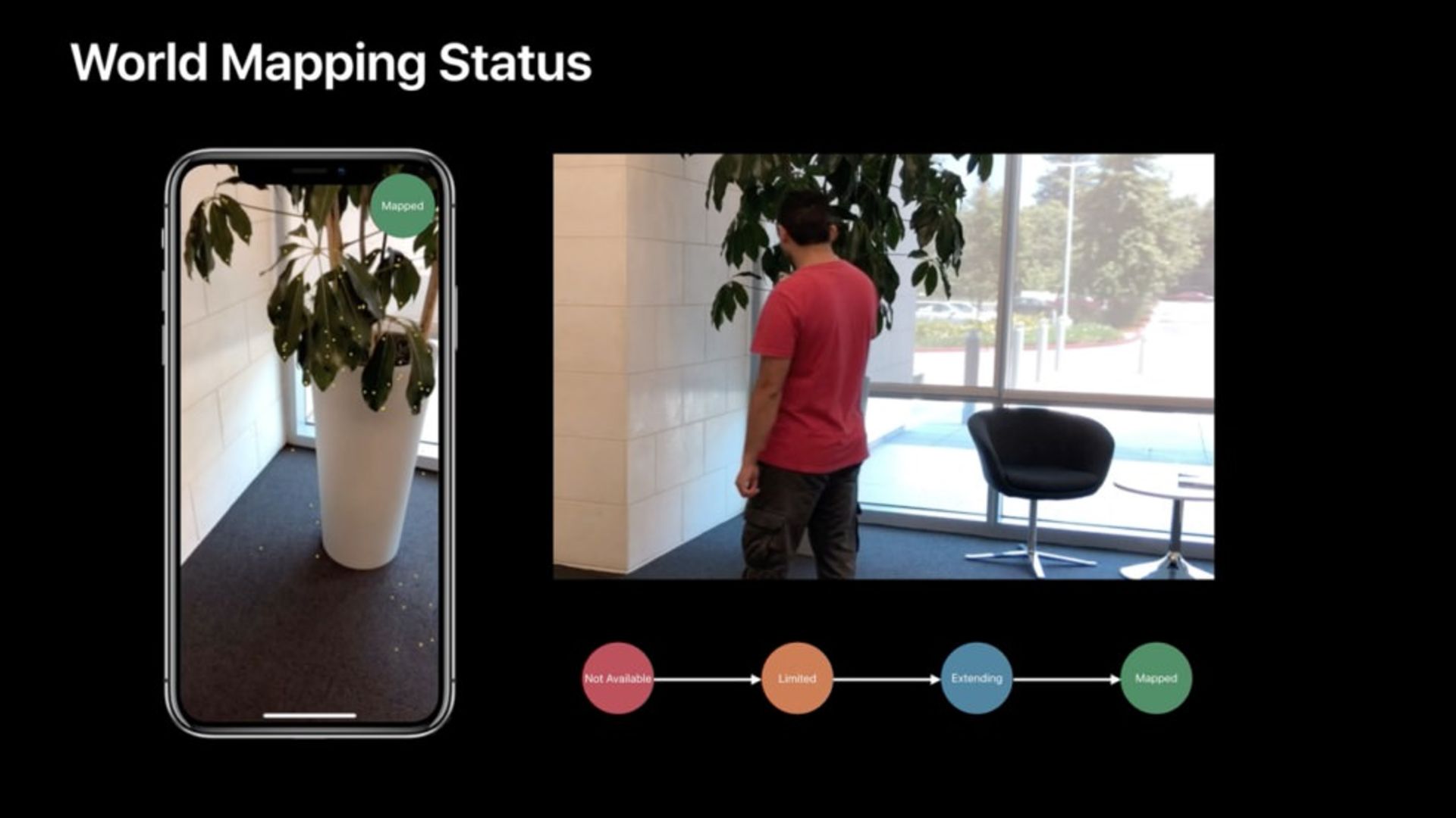 ARKIt World Tracking Status