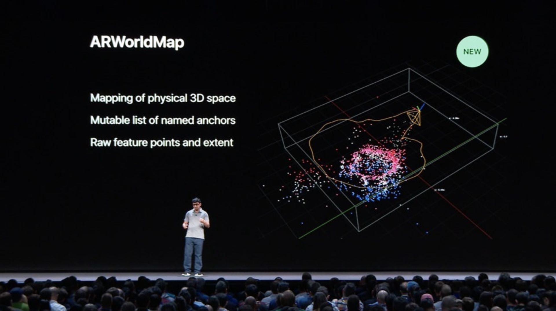 ARKit World Tracking World Map 2