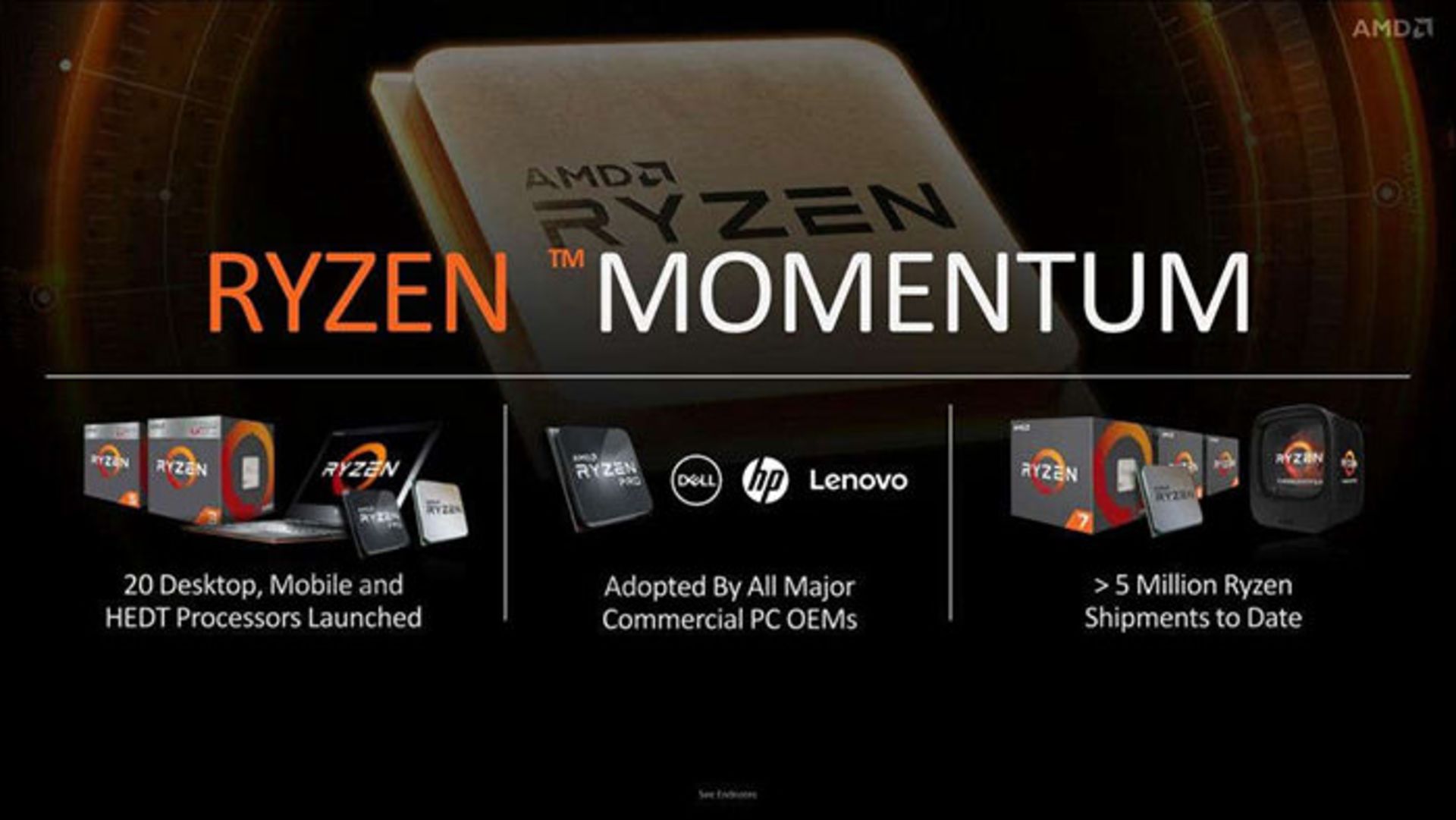 amd پردازنده ای ام دی