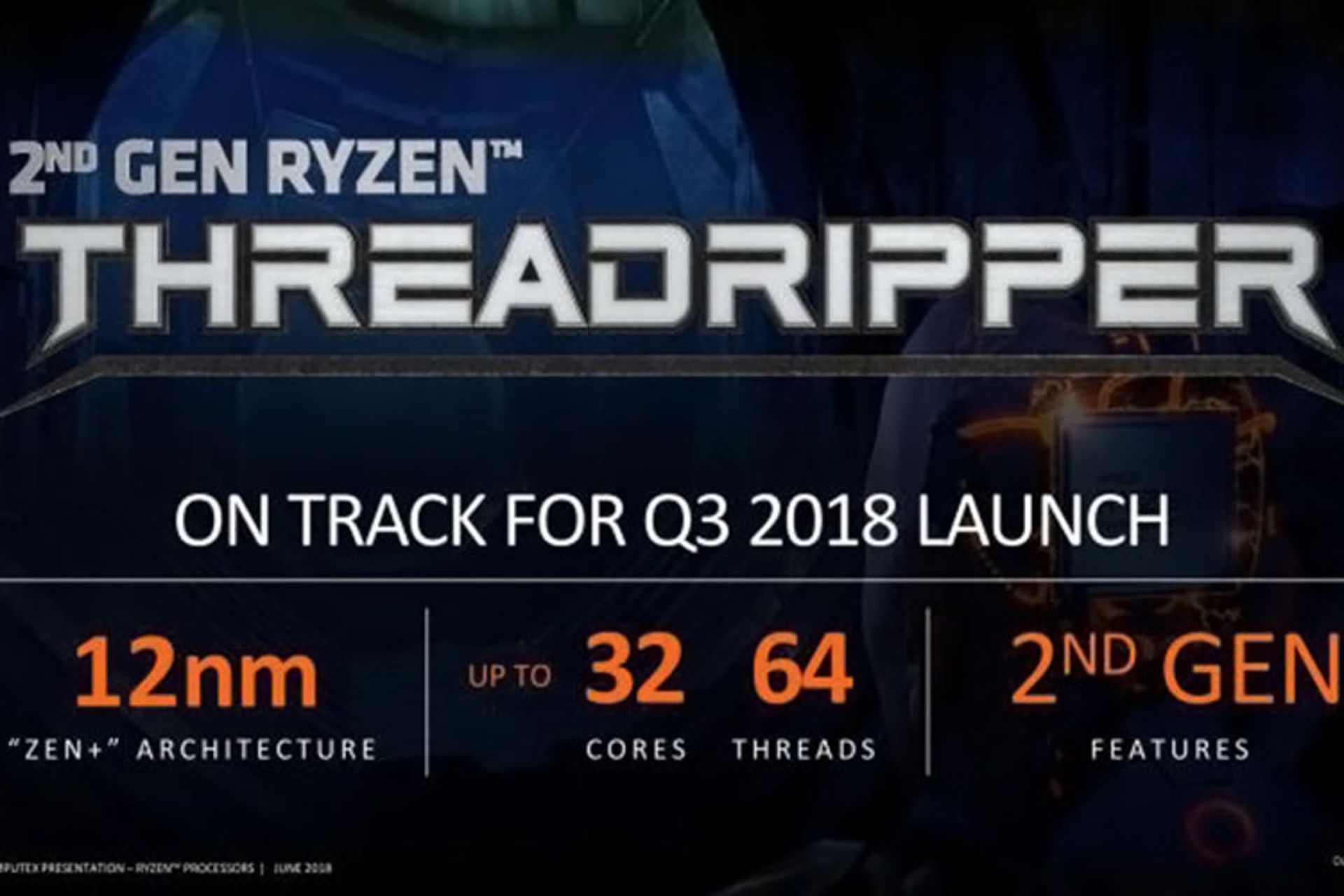 AMD Threadripper Processor / پردازنده‌ی تردریپر