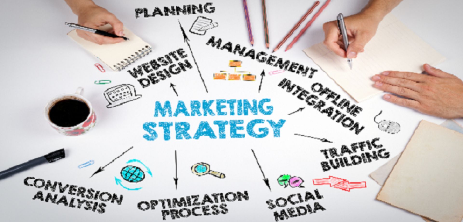 marketing strategy