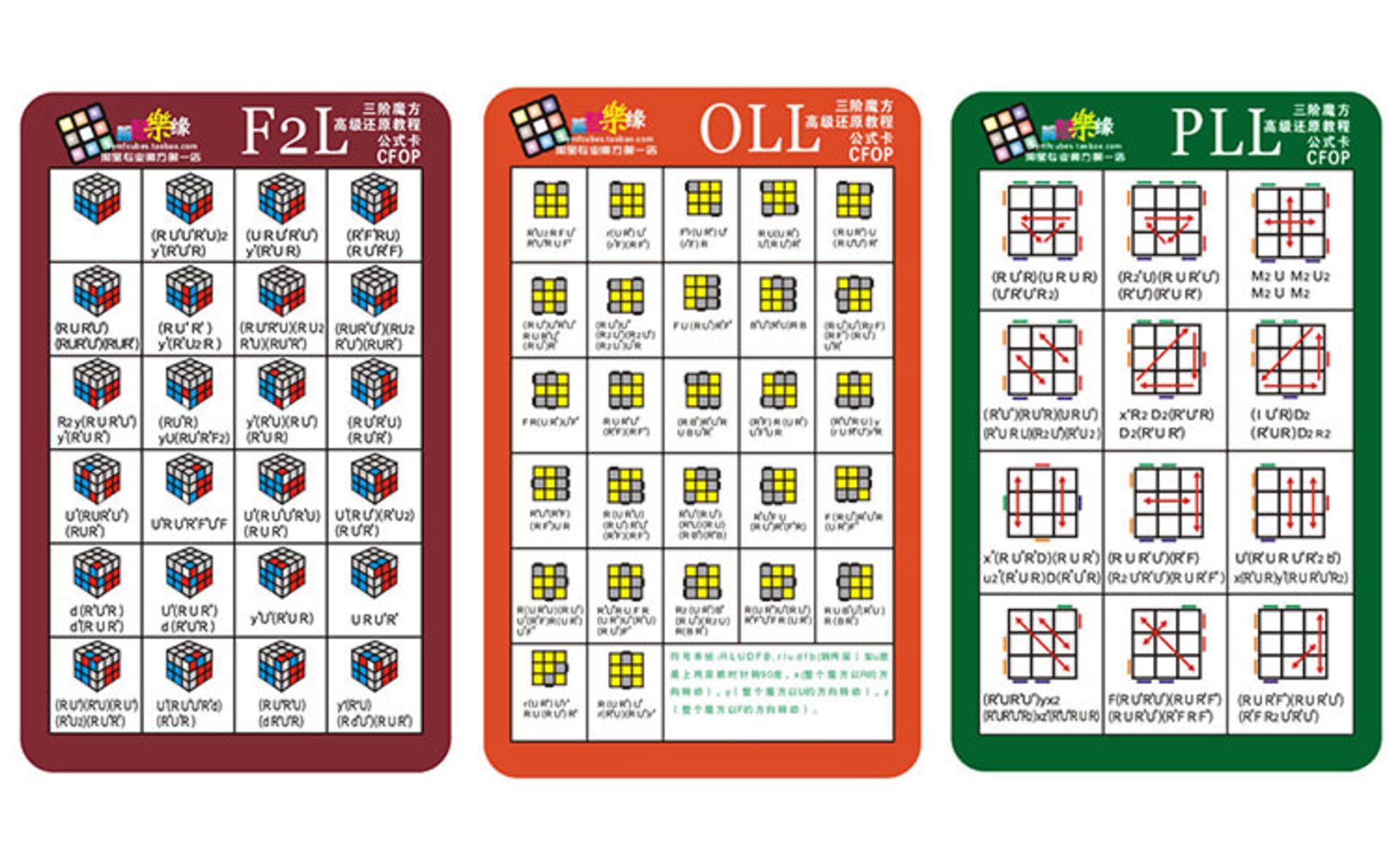 ماشین هوشمند مکعب روبیک