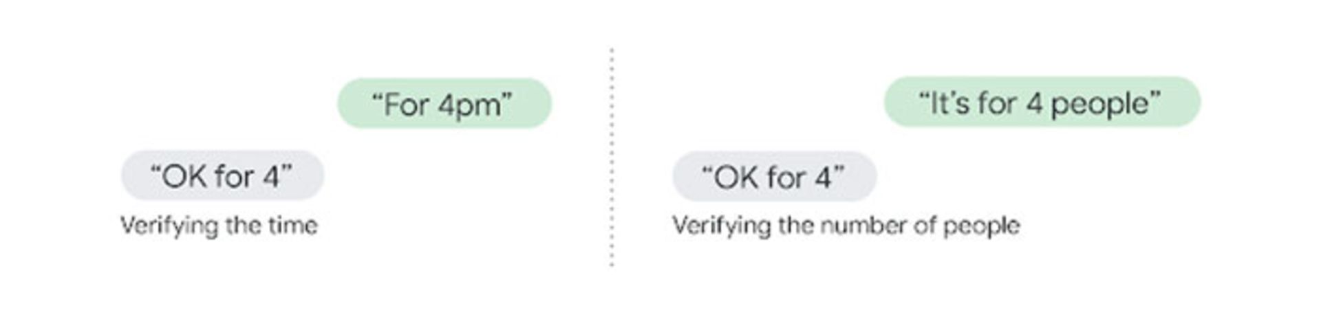 گوگل دوپلکس