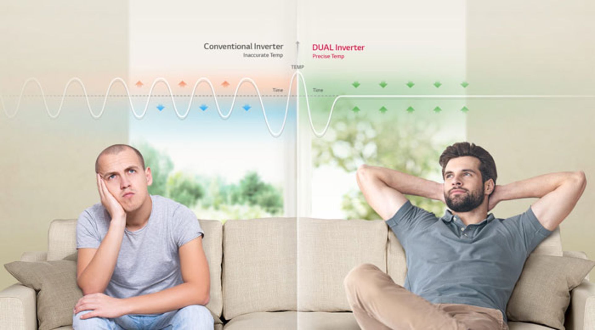 دوال اینورتر