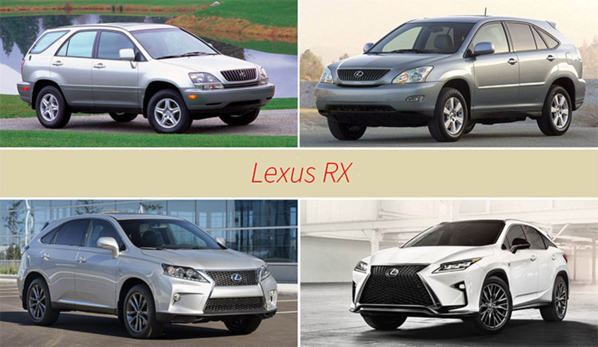 Lexus RX  / لکسوس