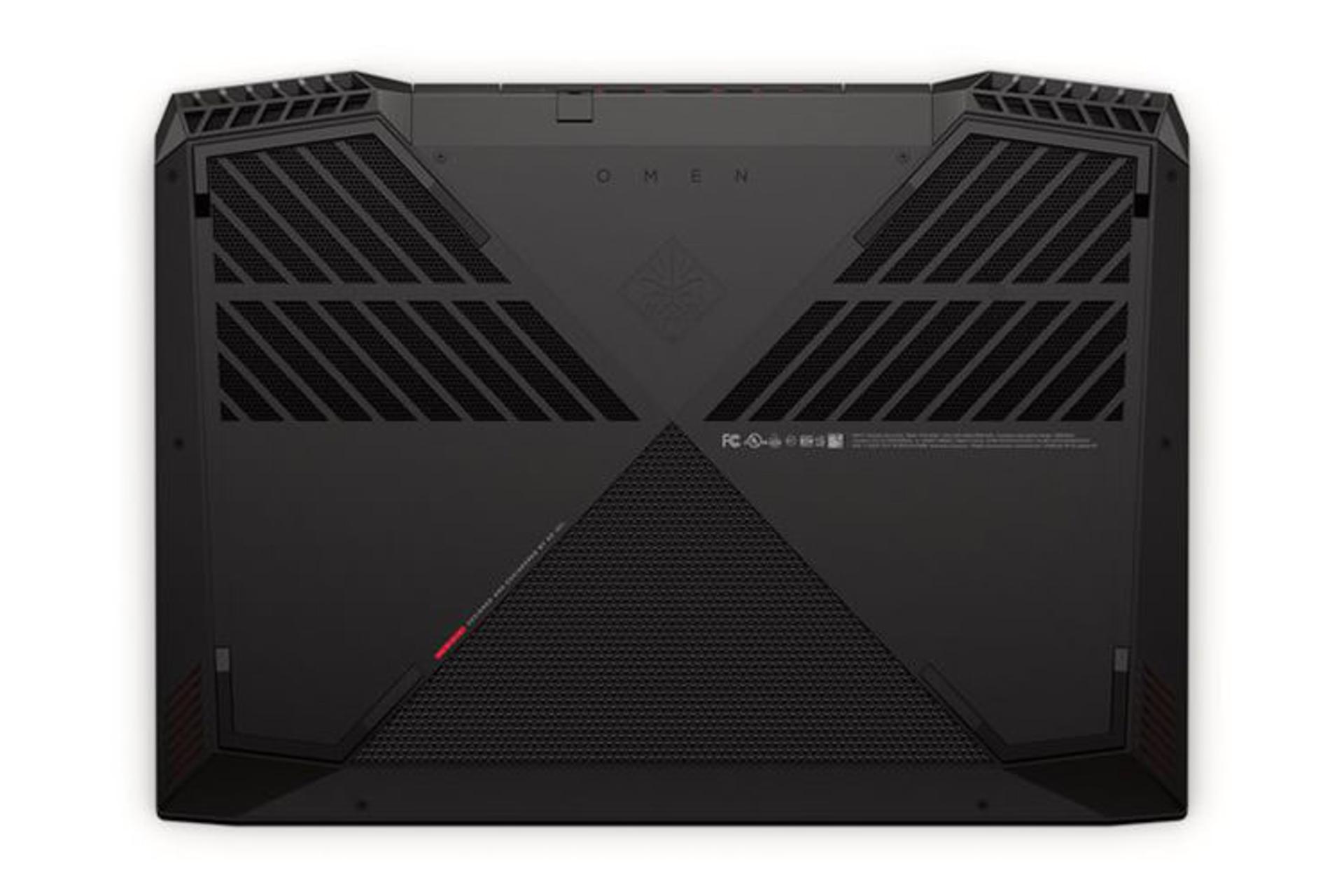 HP Omen 15 2018