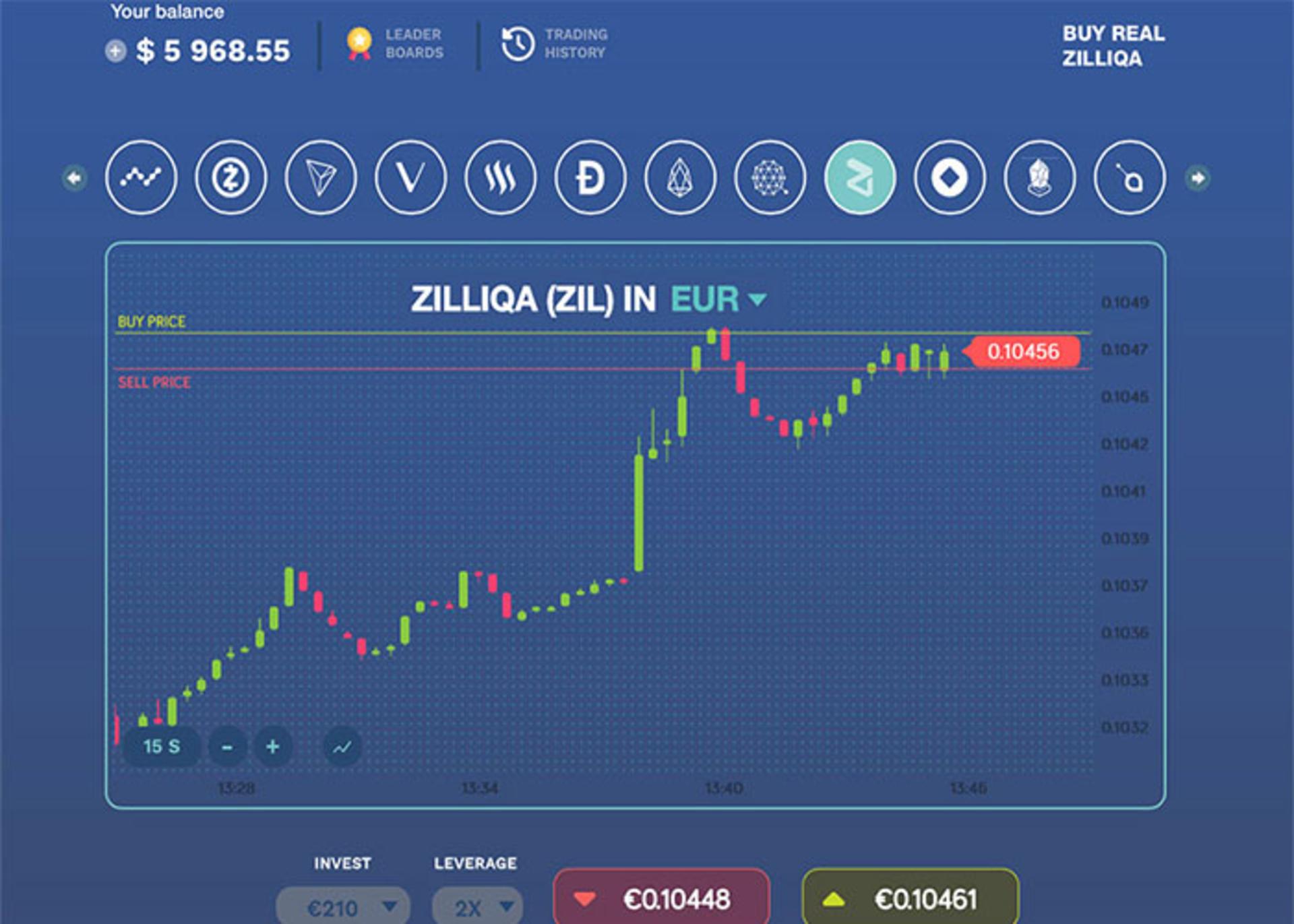 بیت کوین (bitcoin)