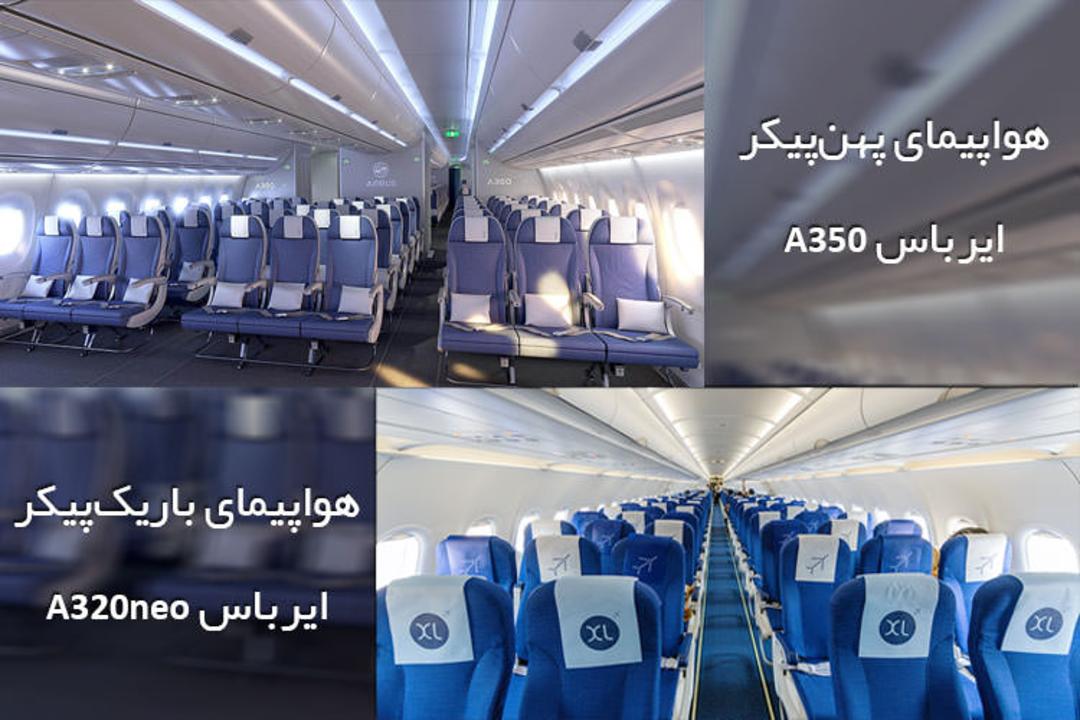 هواپیمای پهن‌پیکر / Wide-Body Aircraft