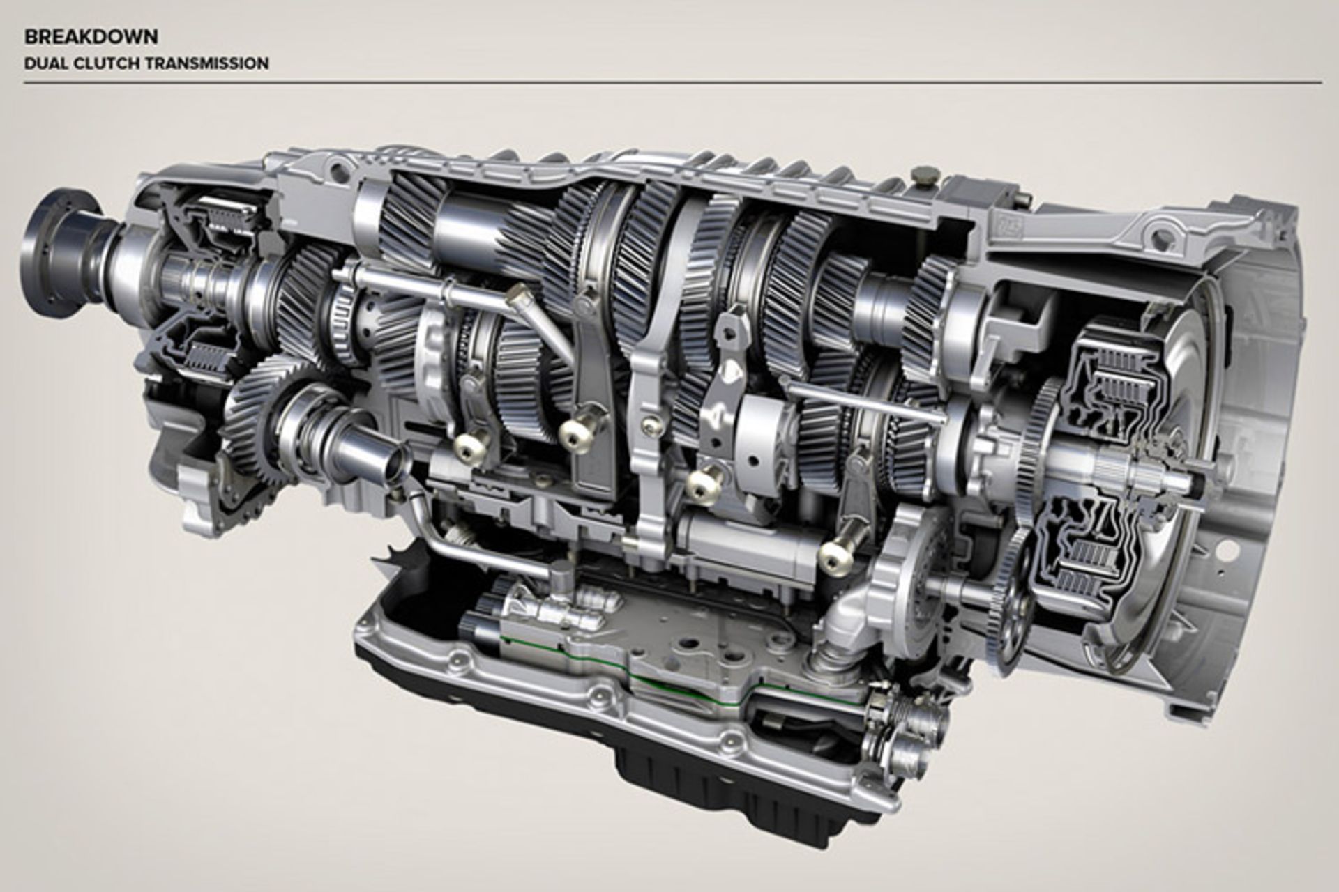 Dual Clutch DCT / گیربکس دوکلاچه