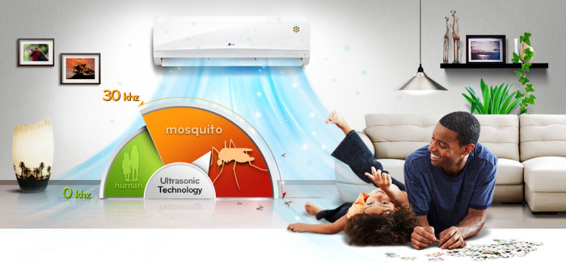 فناوری دفع پشه / Mosquito Away