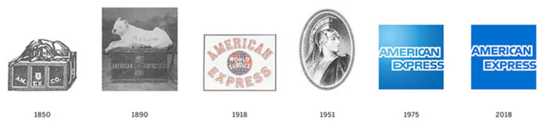 امریکن اکسپرس