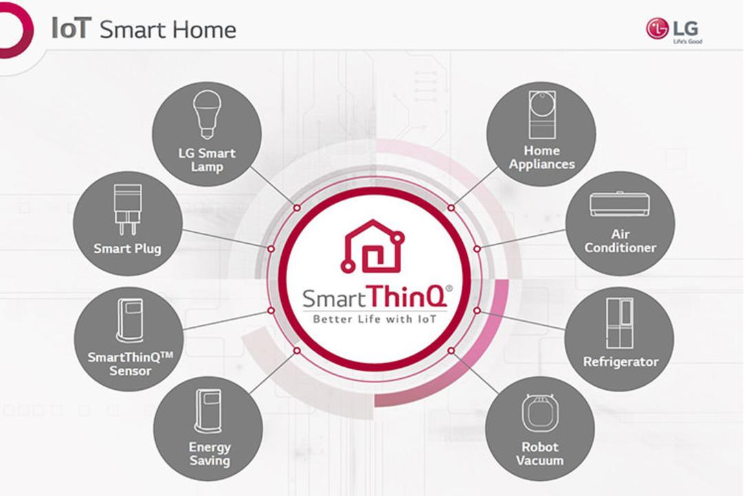 lg smartthinq