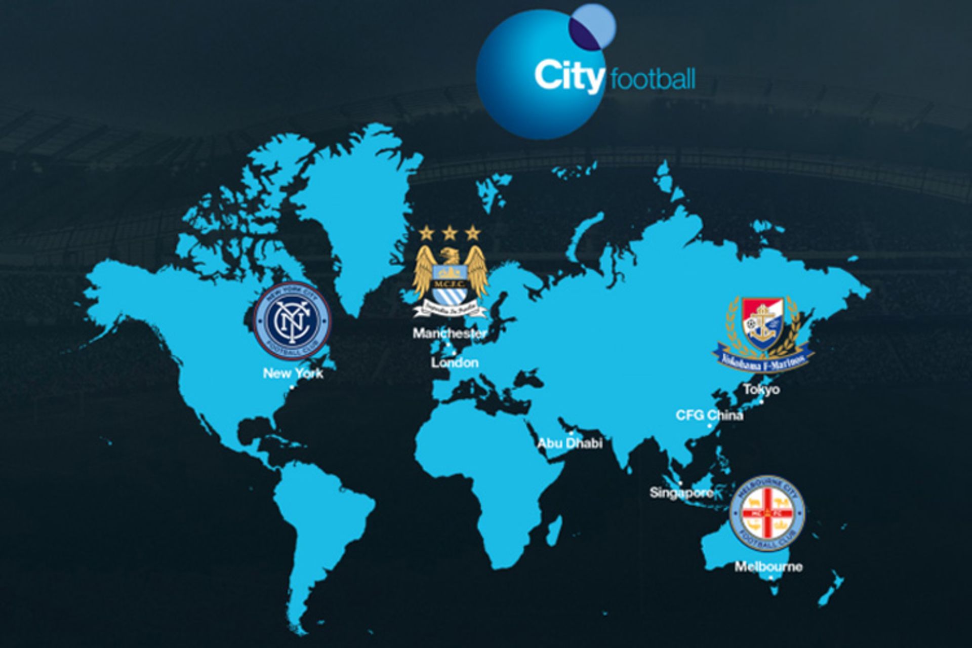 گروه فوتبال سیتی / City Football Group