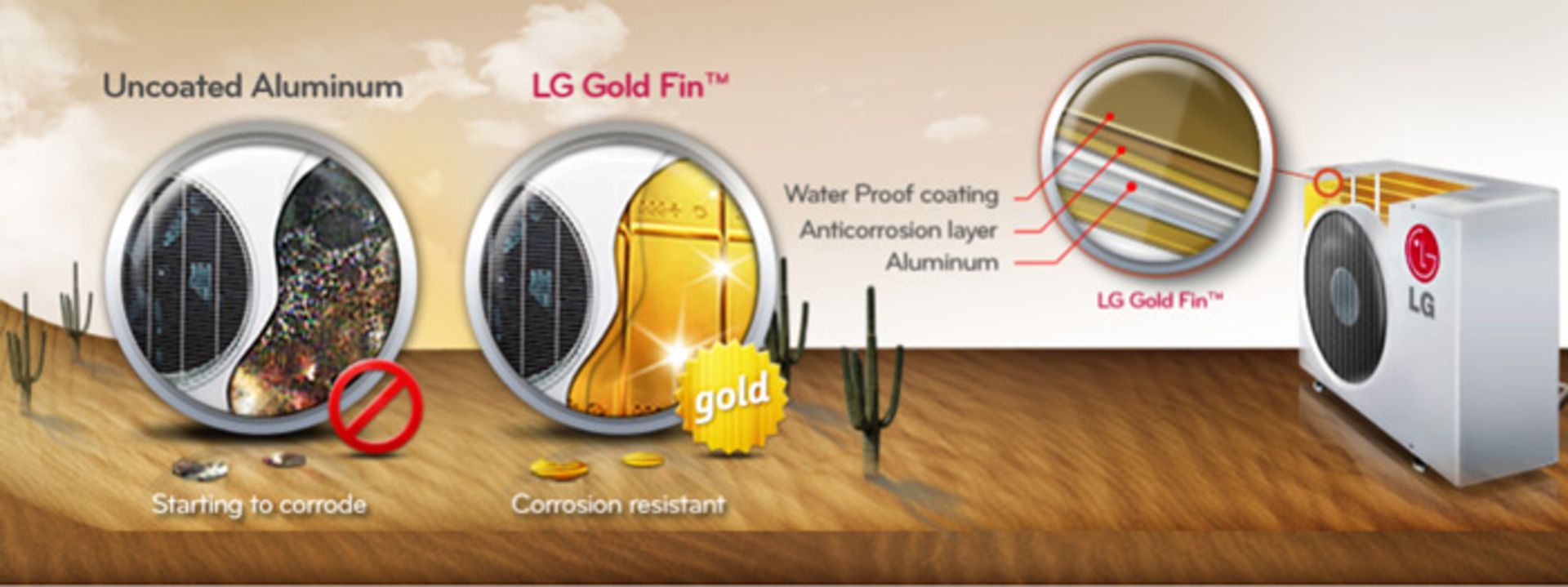 LG Gold Fin