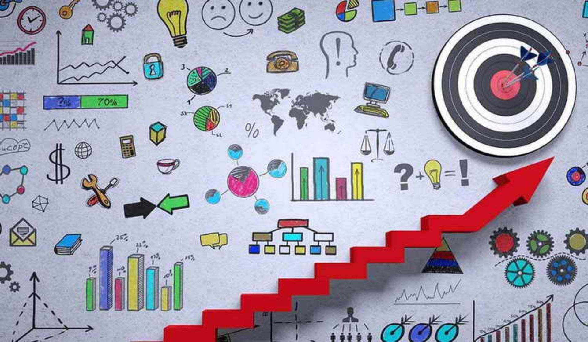 Be maniacal about performance metrics