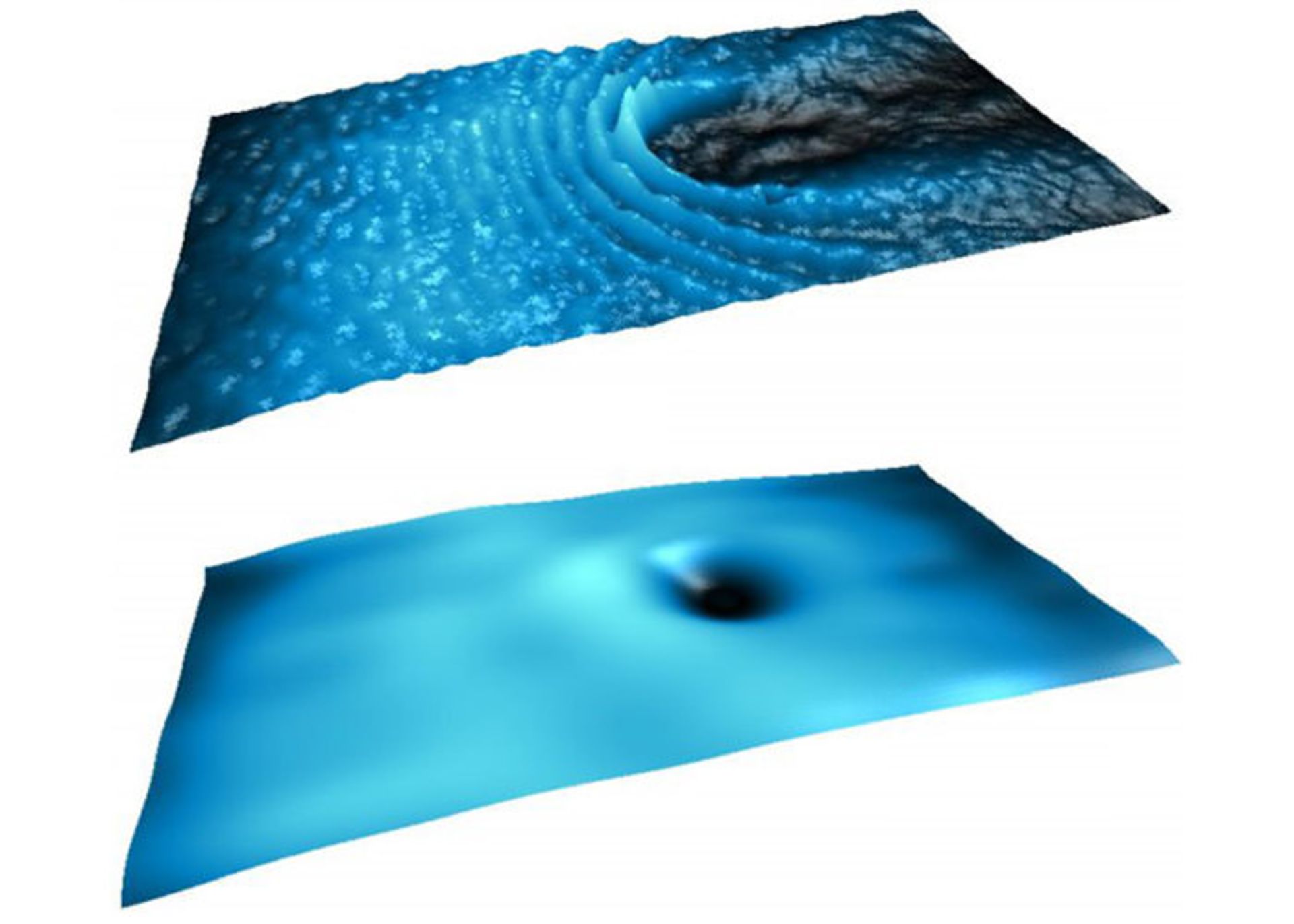 نور مایع در مقایسه 