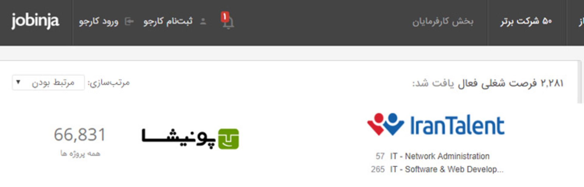 میانگین درآمد توسعه نرم افزار در ایران
