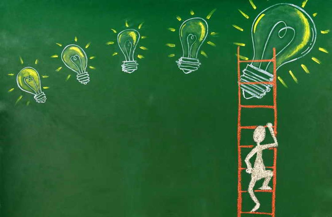 Growth Mindsets