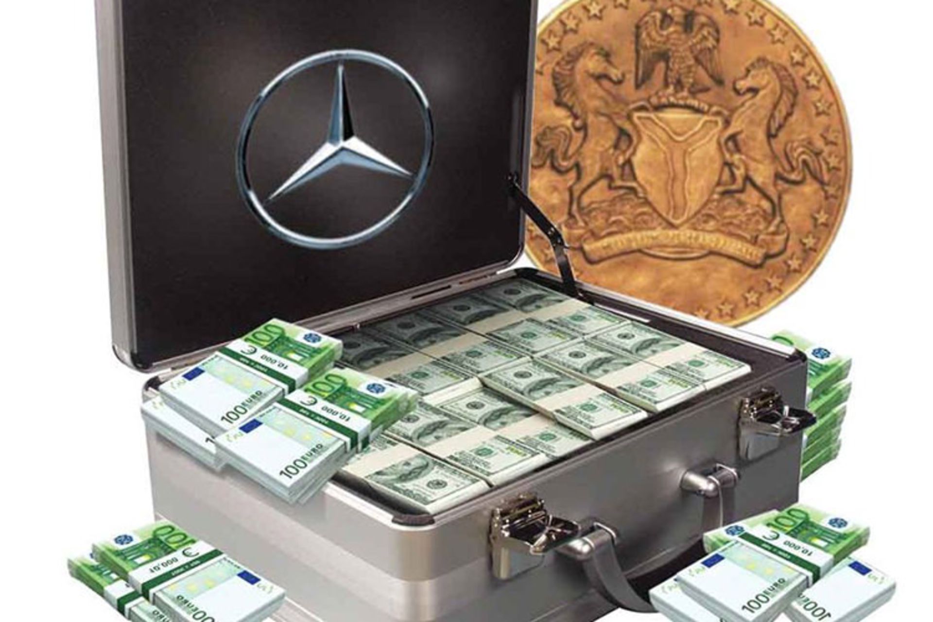  Automotive Industry Scandals