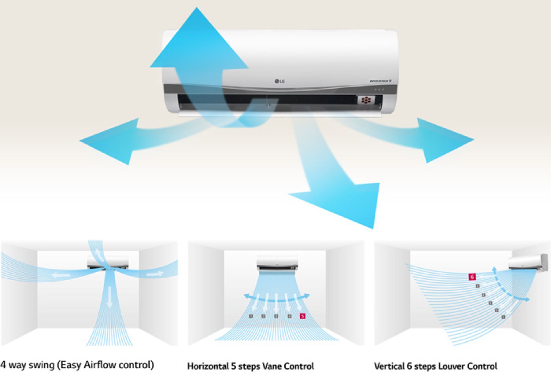 تیغه چهارسویه