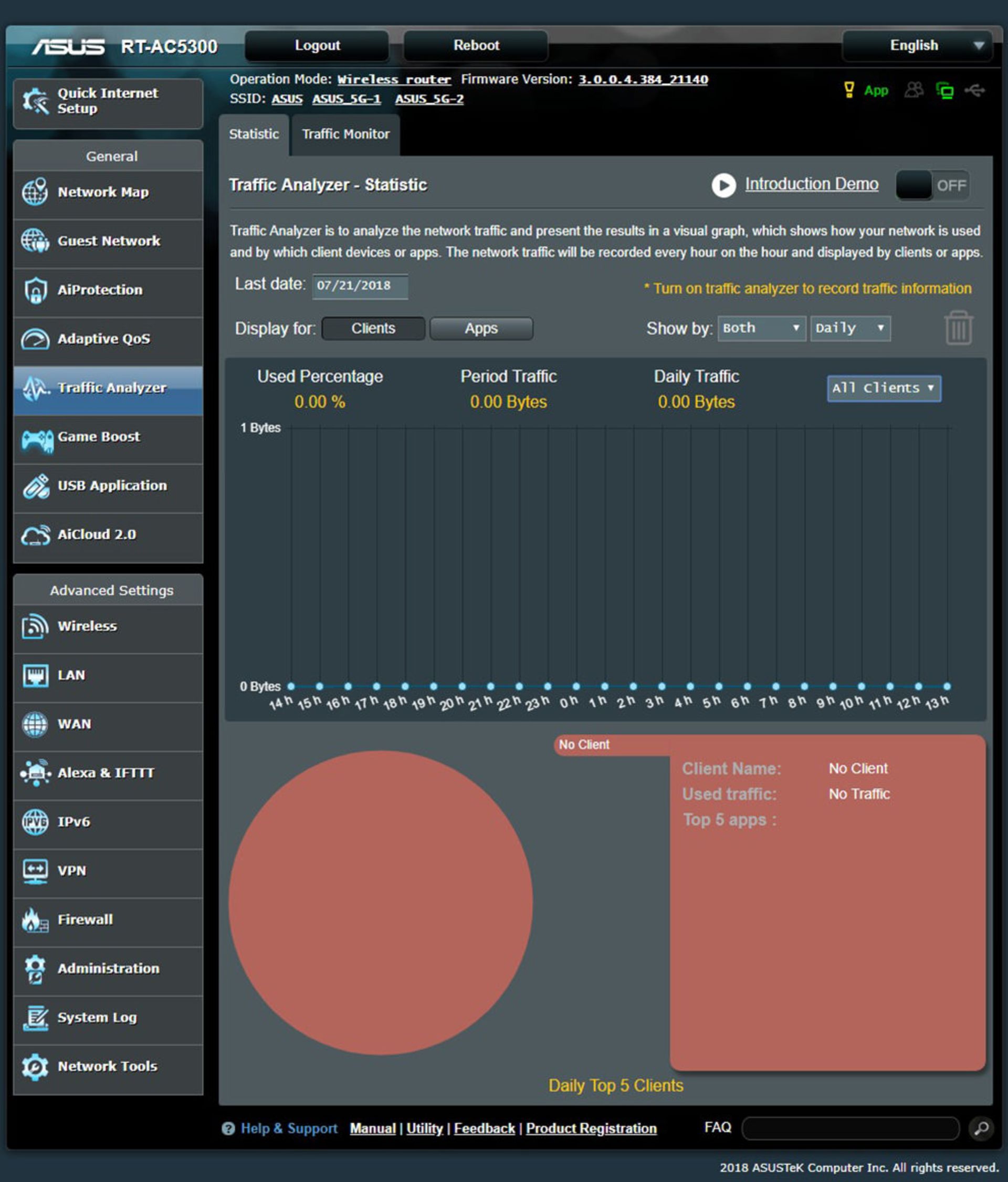 رابط کاربری ایسوس AC-5300